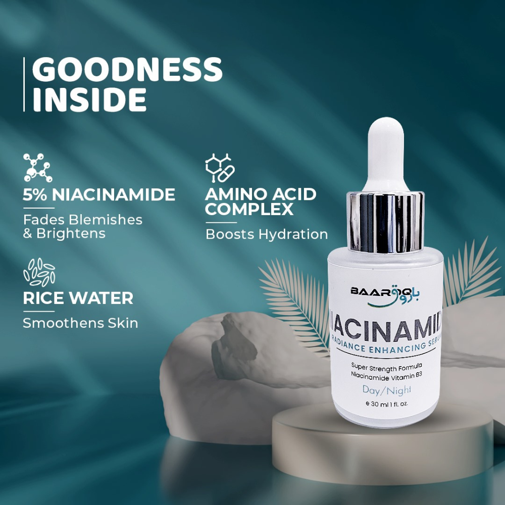 Niacinamide Face Serum