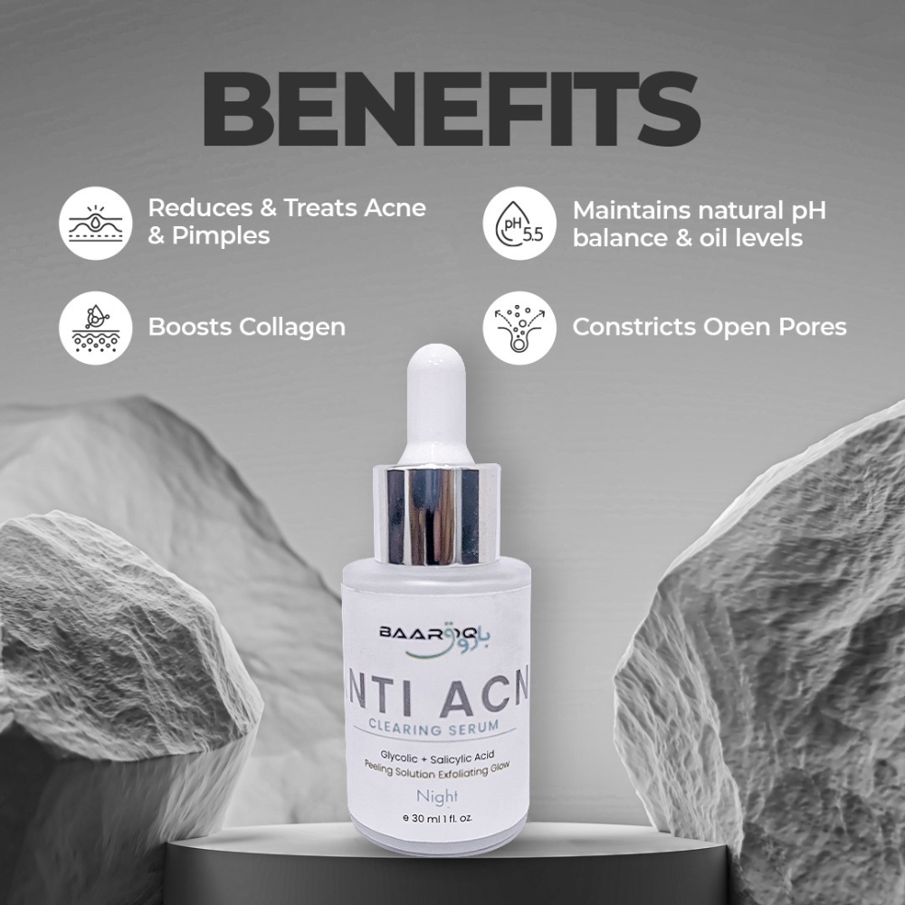 Anti Acne Serum