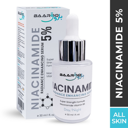 Vitamin C & Niacinamide Face Serums - Combo Deal