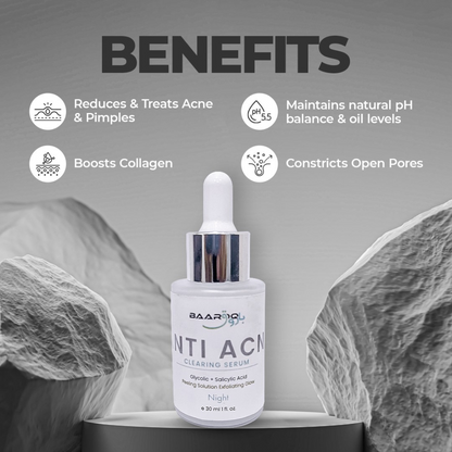 Anti Acne Serum